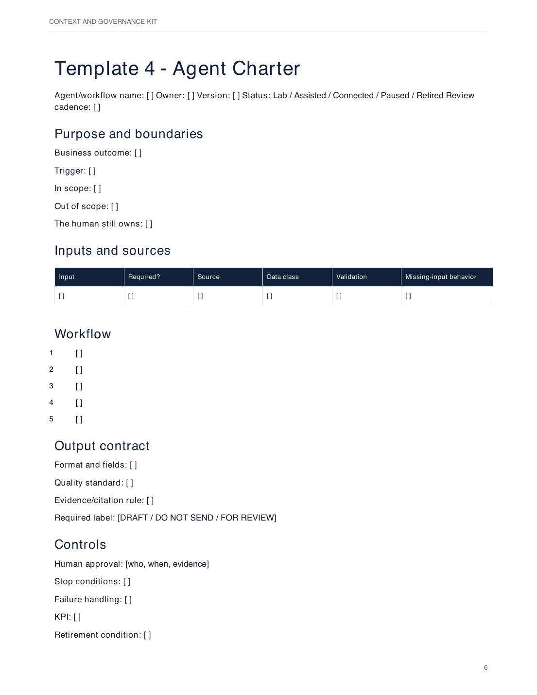Template 4 Agent Charter interior page with fields for purpose, boundaries, inputs, workflow, output contract, and controls.